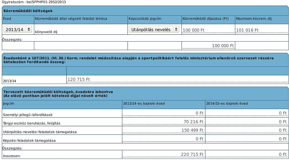 rendelet módosítása alapján a sportpolitikáért f elelős minisztérium ellenőrző szervezet részére kötelezően fordítandó összeg: 2013/14 120 715 Ft Tervezett közreműködői költségek, évadokra