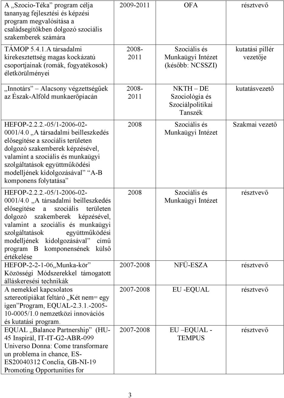 0 A társadalmi beilleszkedés elősegítése a szociális területen dolgozó szakemberek képzésével, valamint a szociális és munkaügyi szolgáltatások együttműködési modelljének kidolgozásával A-B komponens