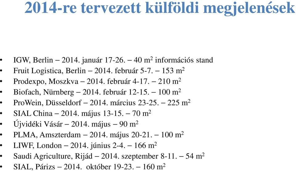 100 m 2 ProWein, Düsseldorf 2014. március 23-25. 225 m 2 SIAL China 2014. május 13-15. 70 m 2 Újvidéki Vásár 2014.