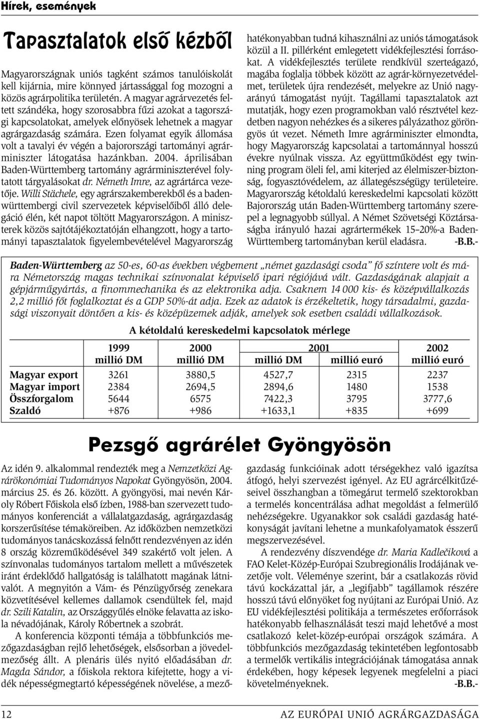 Ezen folyamat egyik állomása volt a tavalyi év végén a bajorországi tartományi agrárminiszter látogatása hazánkban. 2004.