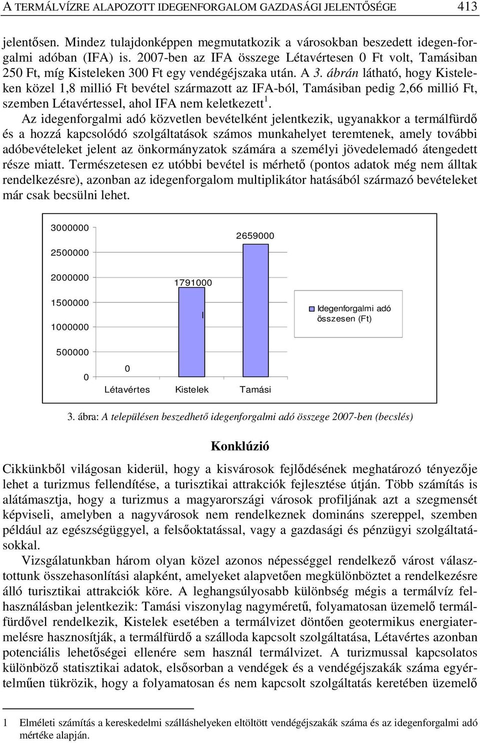 ábrán látható, hogy Kisteleken közel 1,8 millió Ft bevétel származott az IFA-ból, Tamásiban pedig 2,66 millió Ft, szemben Létavértessel, ahol IFA nem keletkezett 1.