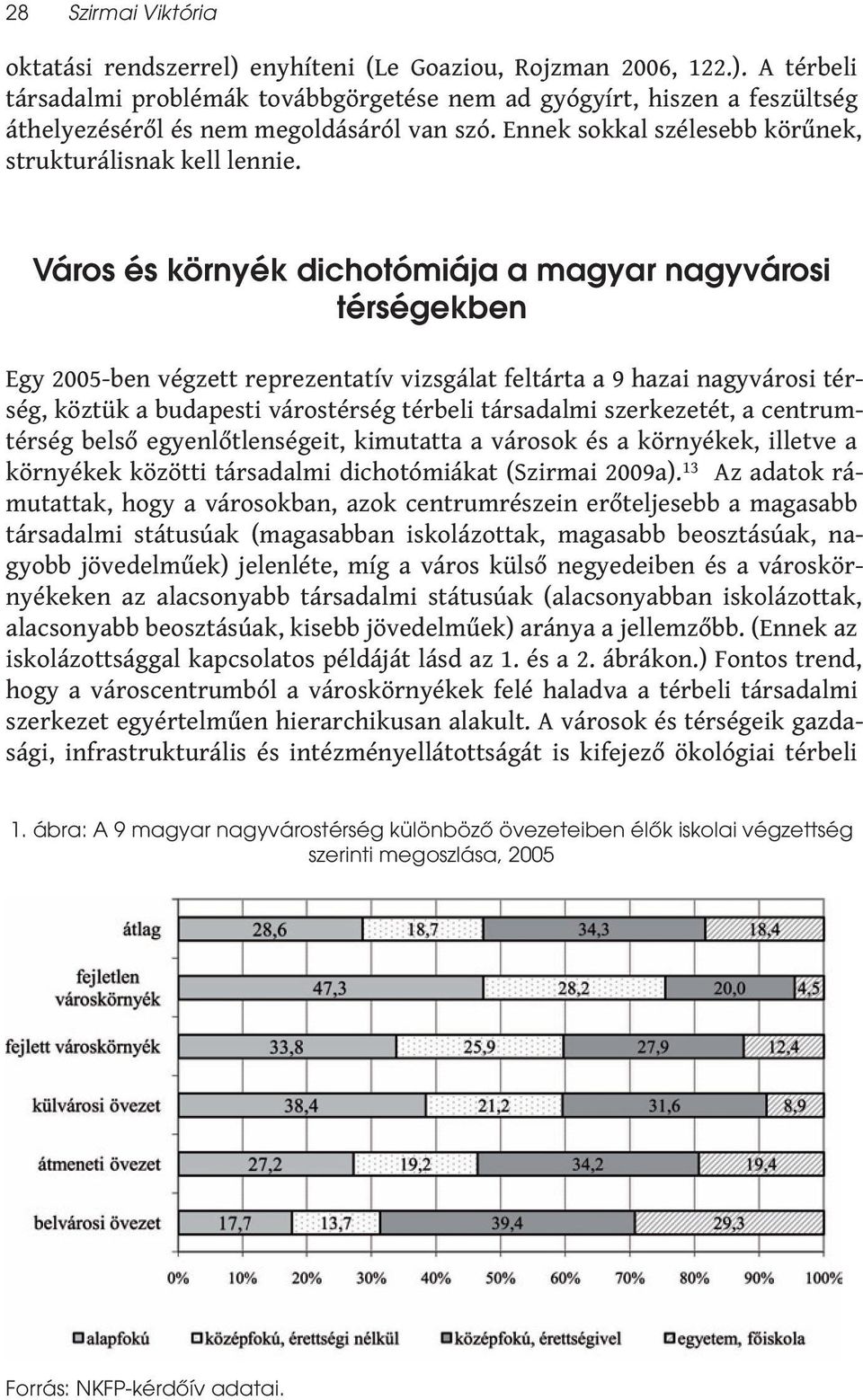 Város és környék dichotómiája a magyar nagyvárosi térségekben Egy 2005-ben végzett reprezentatív vizsgálat feltárta a 9 hazai nagyvárosi térség, köztük a budapesti várostérség térbeli társadalmi