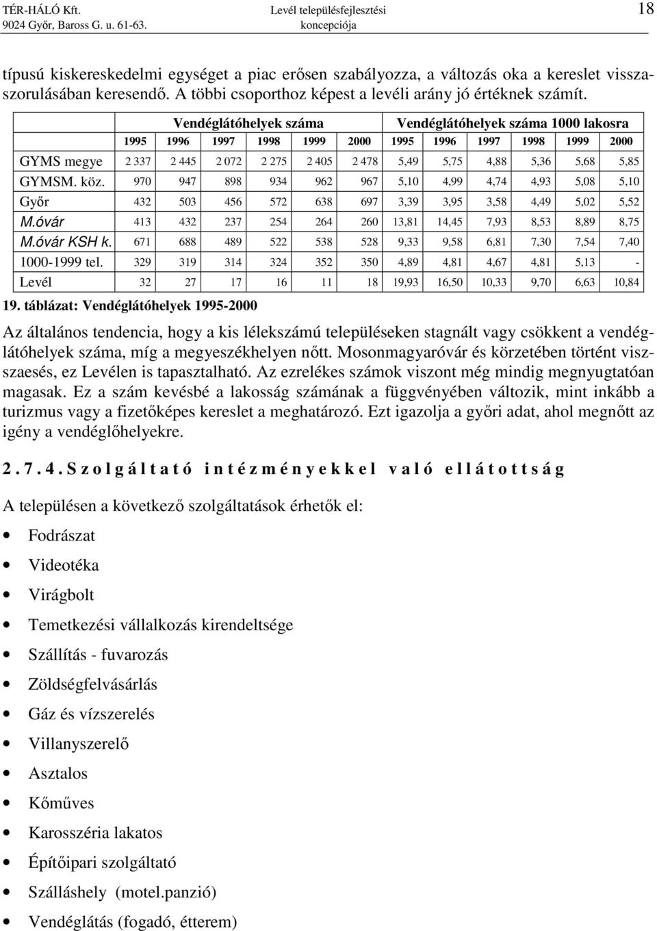 Vendéglátóhelyek száma Vendéglátóhelyek száma 1000 lakosra 1995 1996 1997 1998 1999 2000 1995 1996 1997 1998 1999 2000 GYMS megye 2 337 2 445 2 072 2 275 2 405 2 478 5,49 5,75 4,88 5,36 5,68 5,85