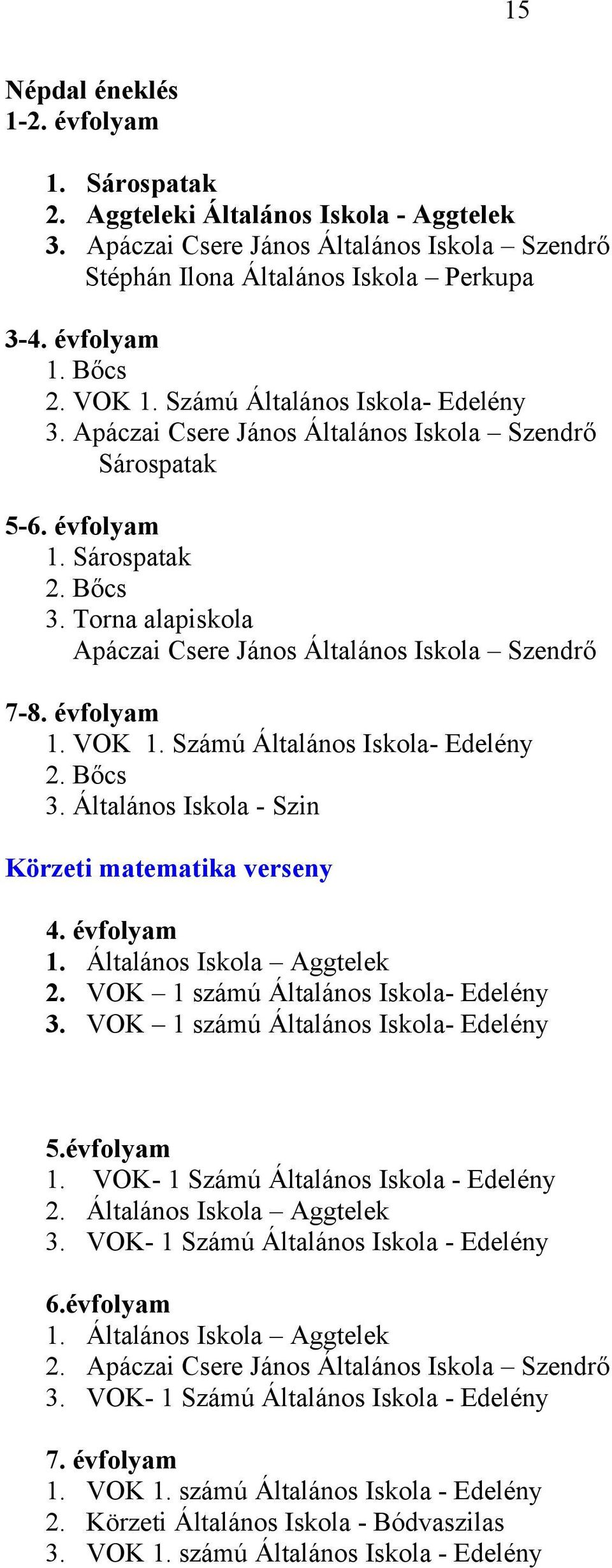 Számú Általános Iskola- Edelény 2. Bőcs 3. Általános Iskola - Szin Körzeti matematika verseny 4. 1. Általános Iskola Aggtelek 2. VOK 1 számú Általános Iskola- Edelény 3.