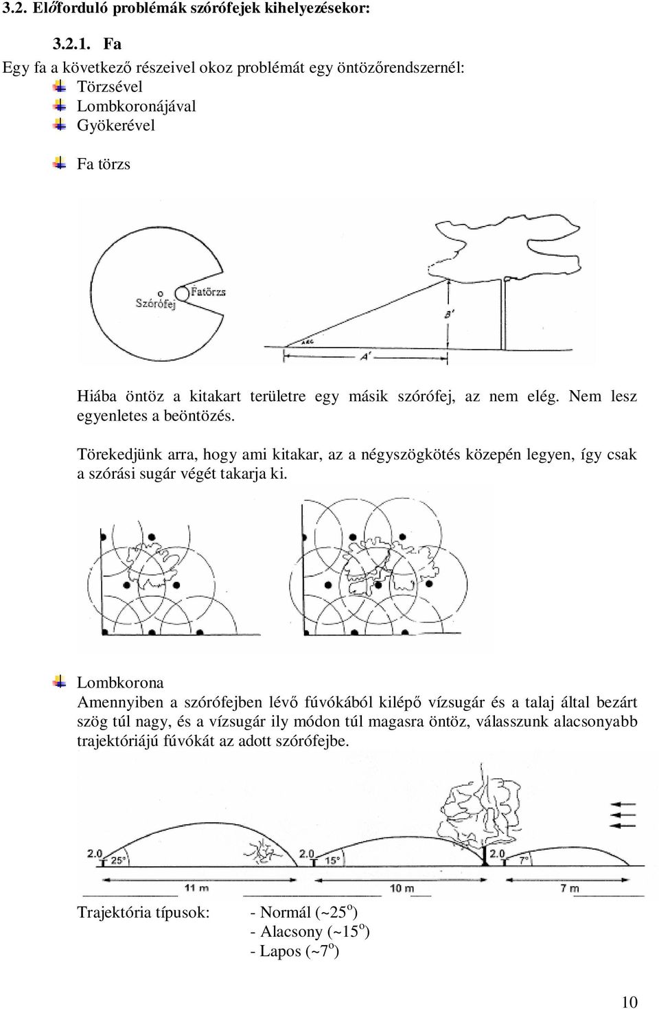 az nem elég. Nem lesz egyenletes a beöntözés. Törekedjünk arra, hogy ami kitakar, az a négyszögkötés közepén legyen, így csak a szórási sugár végét takarja ki.