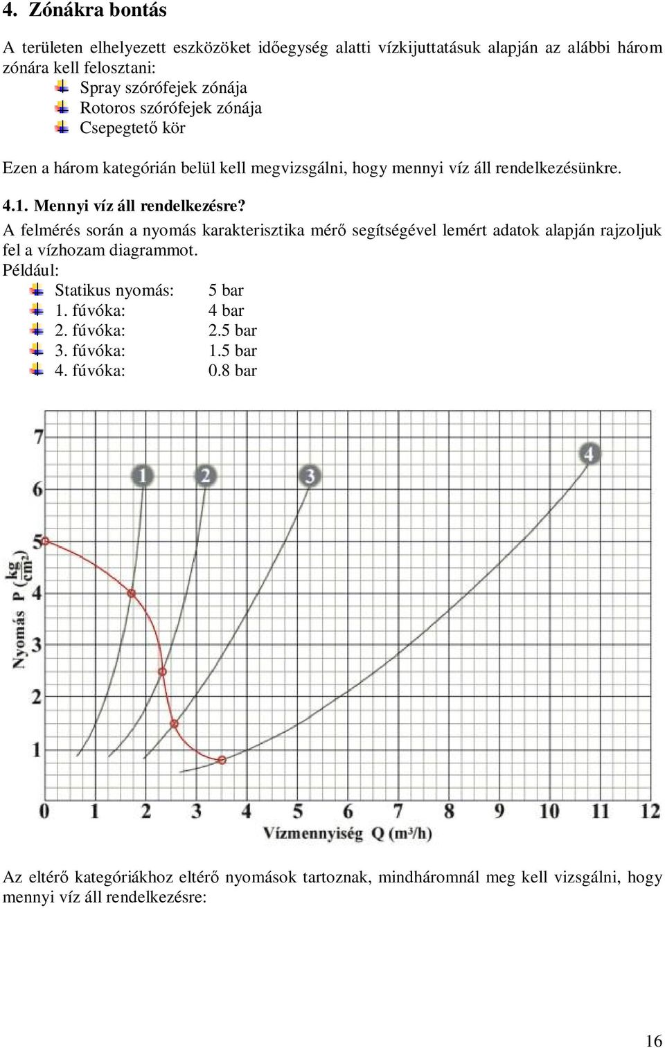 A felmérés során a nyomás karakterisztika mérő segítségével lemért adatok alapján rajzoljuk fel a vízhozam diagrammot. Például: Statikus nyomás: 5 bar 1.