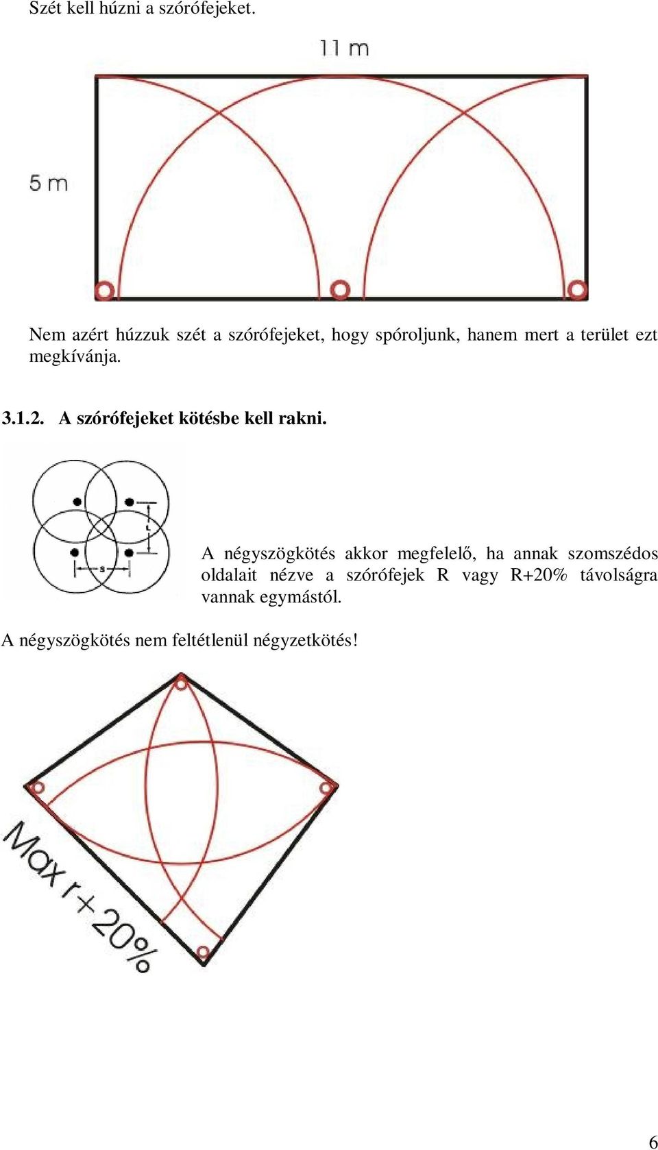 megkívánja. 3.1.2. A szórófejeket kötésbe kell rakni.