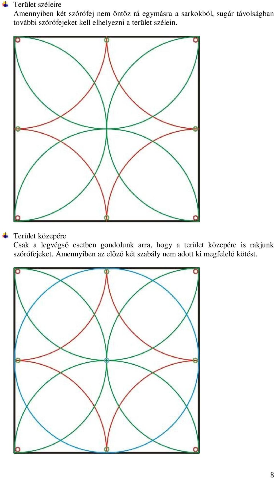 Terület közepére Csak a legvégső esetben gondolunk arra, hogy a terület