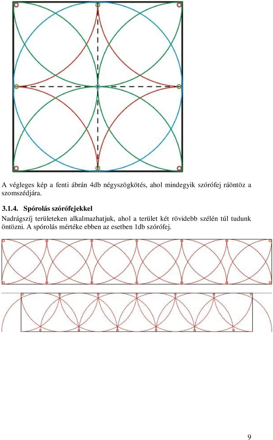 Spórolás szórófejekkel Nadrágszíj területeken alkalmazhatjuk, ahol