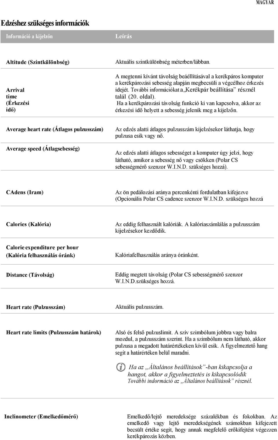 oldal). Ha a kerékpározási távolság funkció ki van kapcsolva, akkor az érkezési idő helyett a sebesség jelenik meg a kijelzőn.