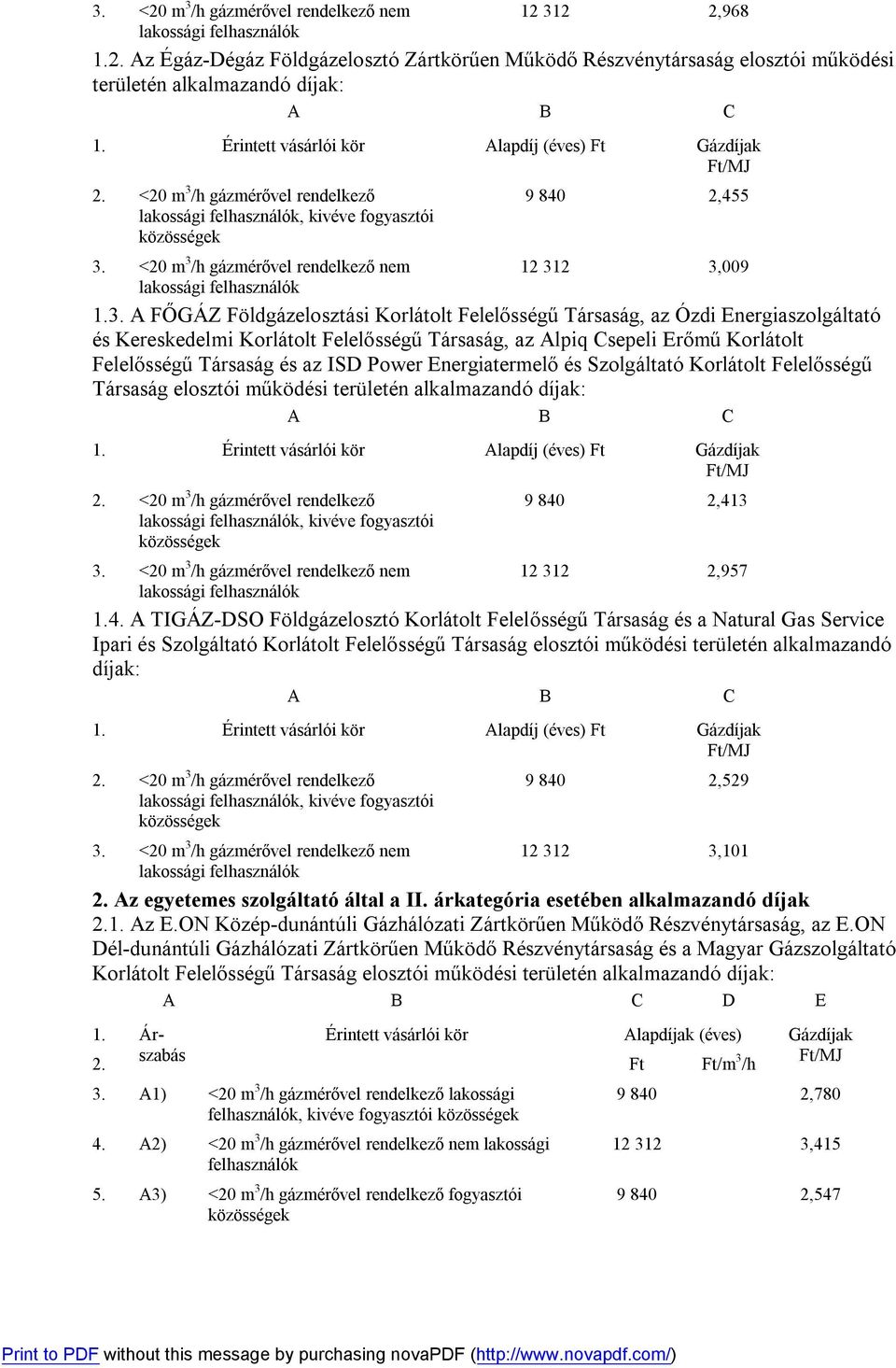 /h gázmérővel rendelkező lakossági, kivéve fogyasztói 9 840 2,455 3.