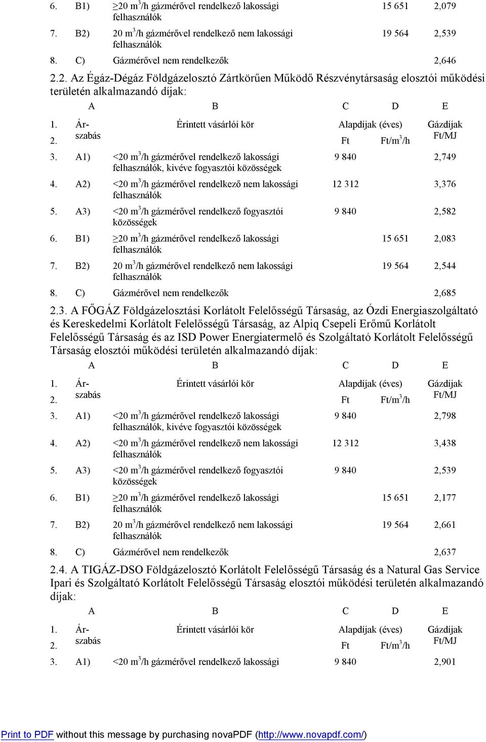 A3) <20 m 3 /h gázmérővel rendelkező fogyasztói 6. B1) 20 m 3 /h gázmérővel rendelkező lakossági 7.