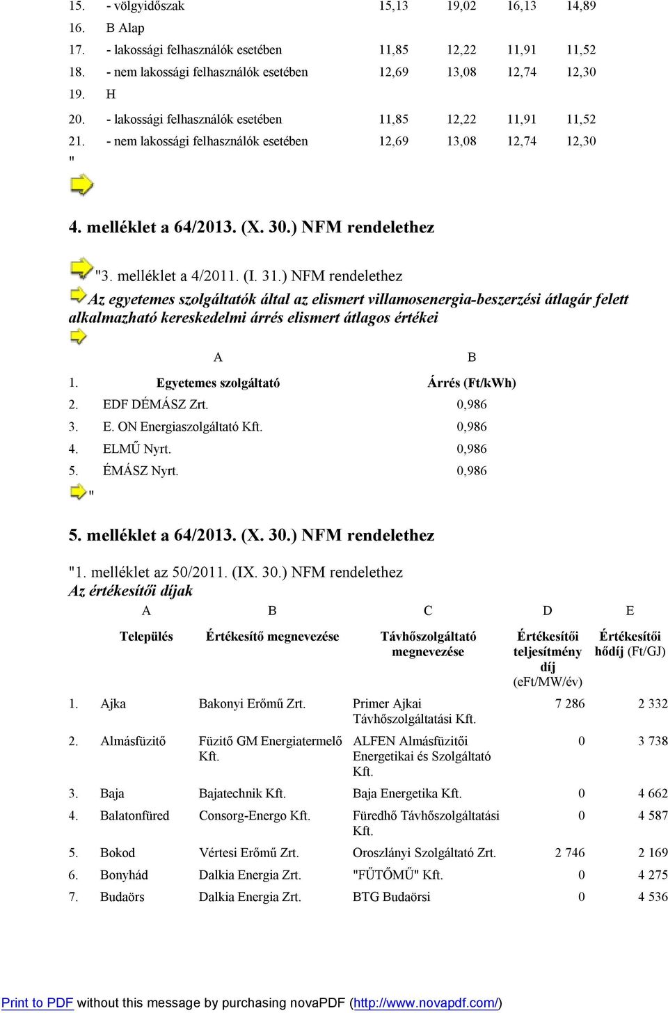 ) NFM rendelethez Az egyetemes szolgáltatók által az elismert villamosenergia-beszerzési átlagár felett alkalmazható kereskedelmi árrés elismert átlagos értékei A B 1.