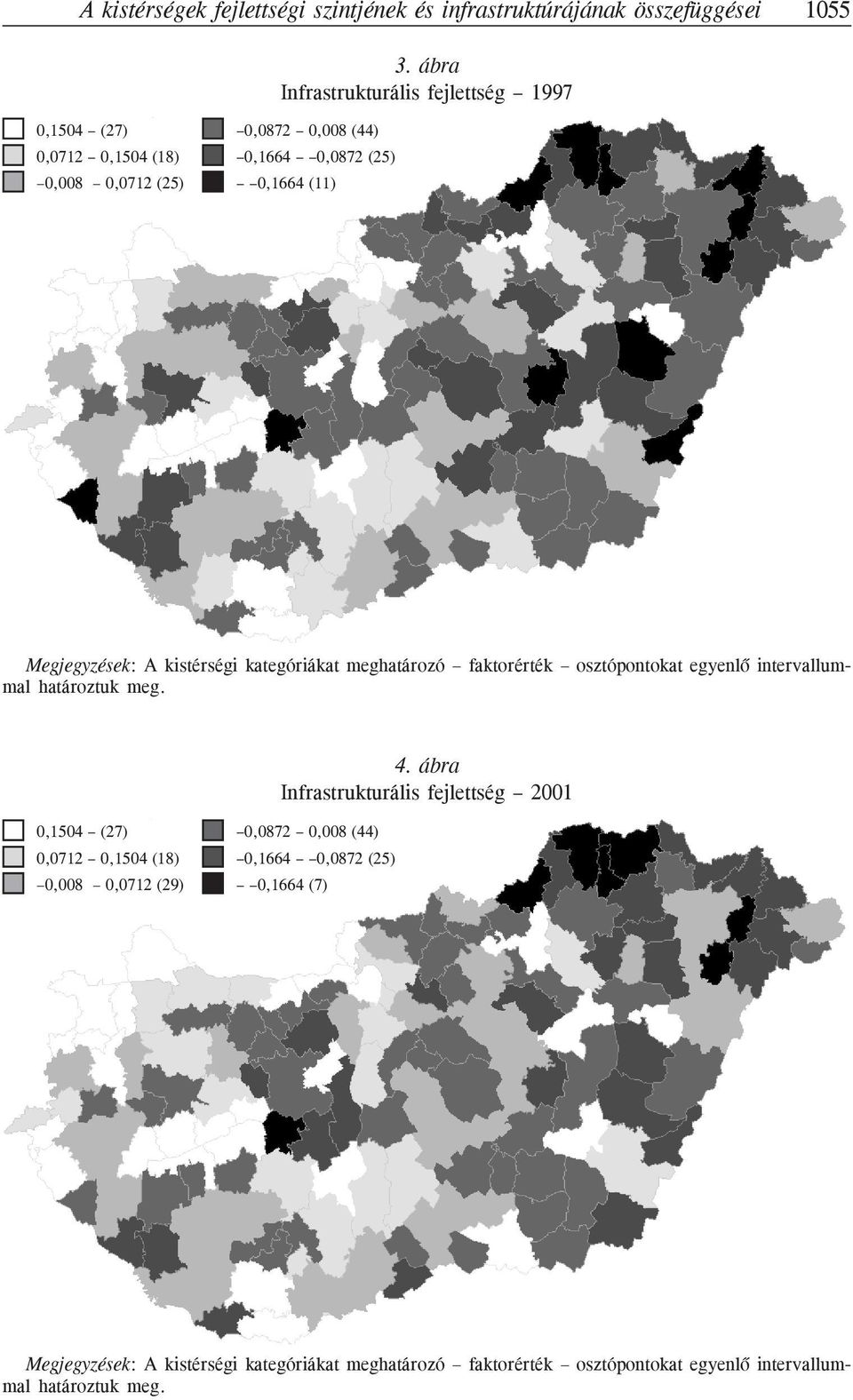 Megjegyzések: A kistérségi kategóriákat meghatározó faktorérték osztópontokat egyenlõ intervallummal határoztuk meg. 4.