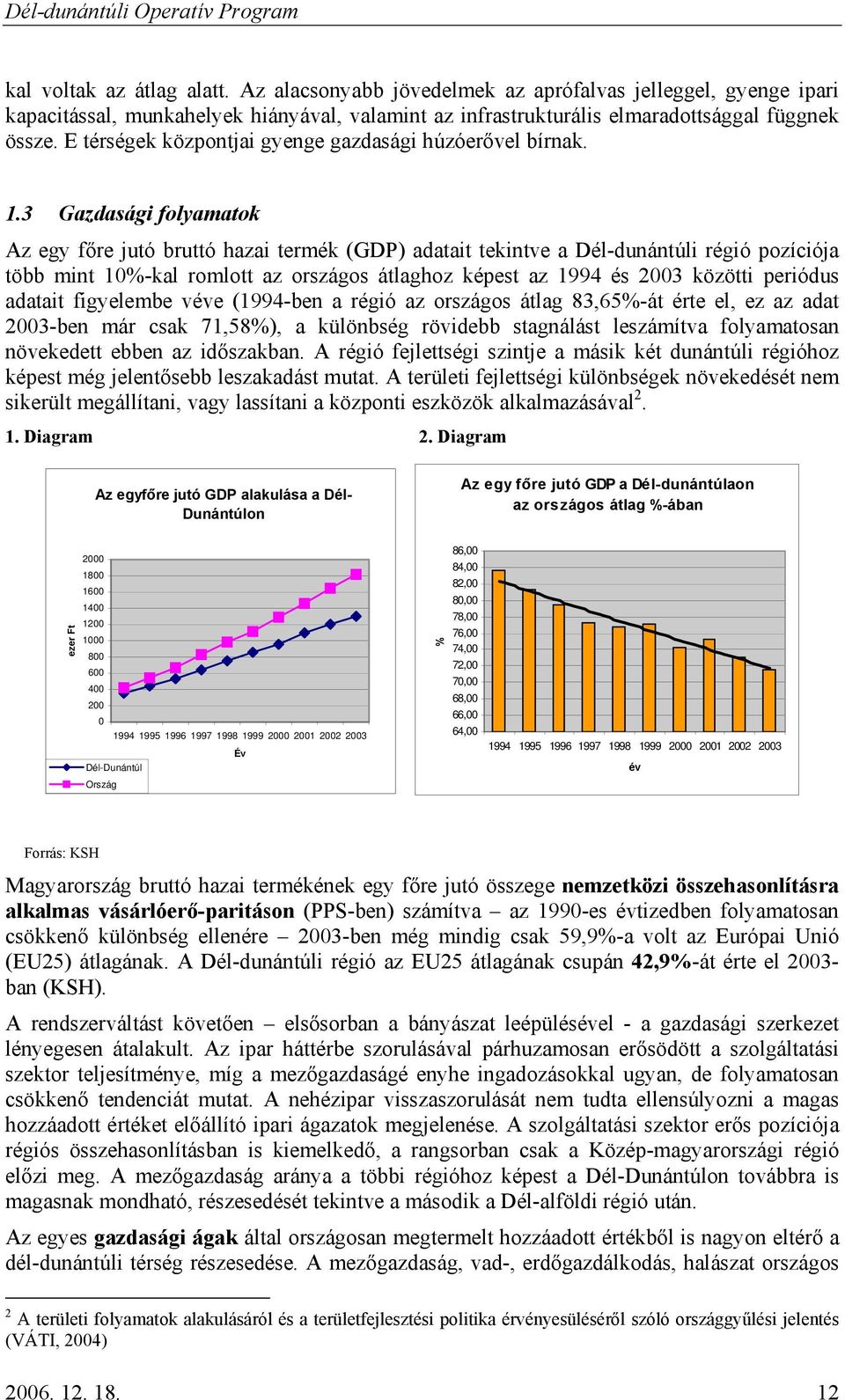 3 Gazdasági folyamatok Az egy főre jutó bruttó hazai termék (GDP) adatait tekintve a Dél-dunántúli régió pozíciója több mint 10%-kal romlott az országos átlaghoz képest az 1994 és 2003 közötti