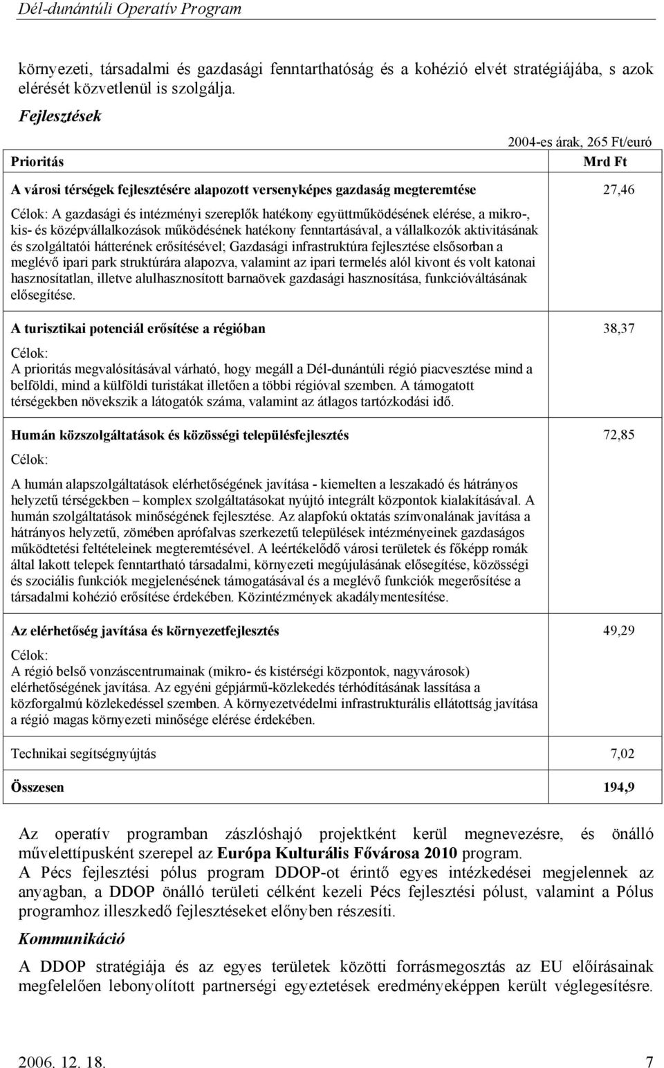 együttműködésének elérése, a mikro-, kis- és középvállalkozások működésének hatékony fenntartásával, a vállalkozók aktivitásának és szolgáltatói hátterének erősítésével; Gazdasági infrastruktúra