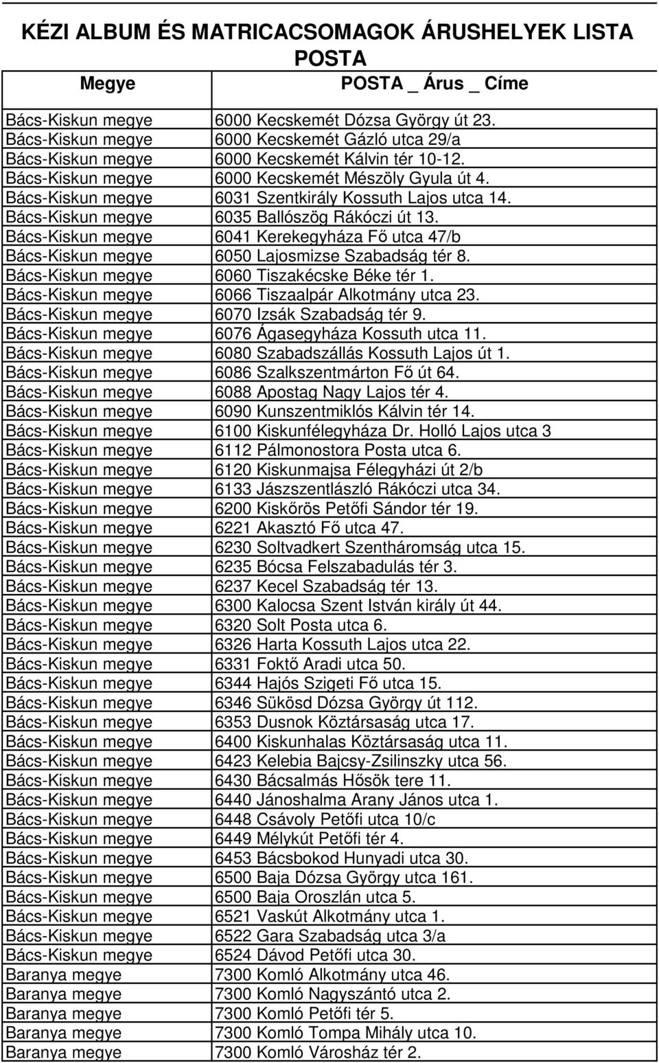 Bács-Kiskun megye 6031 Szentkirály Kossuth Lajos utca 14. Bács-Kiskun megye 6035 Ballószög Rákóczi út 13.
