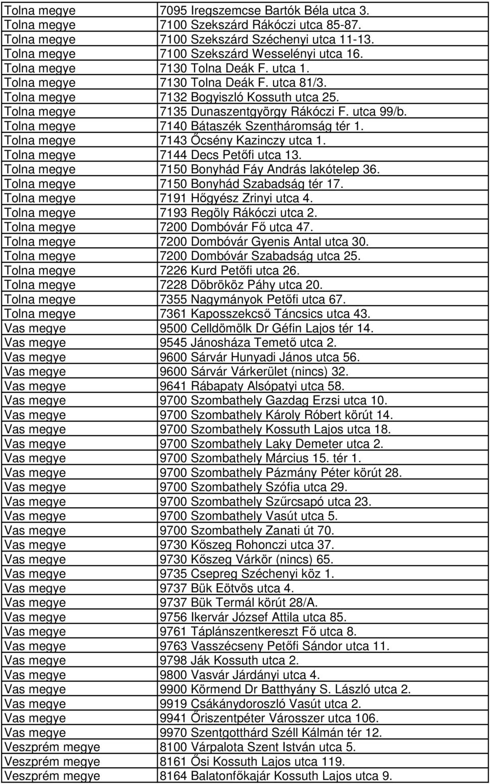 Tolna megye 7140 Bátaszék Szentháromság tér 1. Tolna megye 7143 Őcsény Kazinczy utca 1. Tolna megye 7144 Decs Petőfi utca 13. Tolna megye 7150 Bonyhád Fáy András lakótelep 36.
