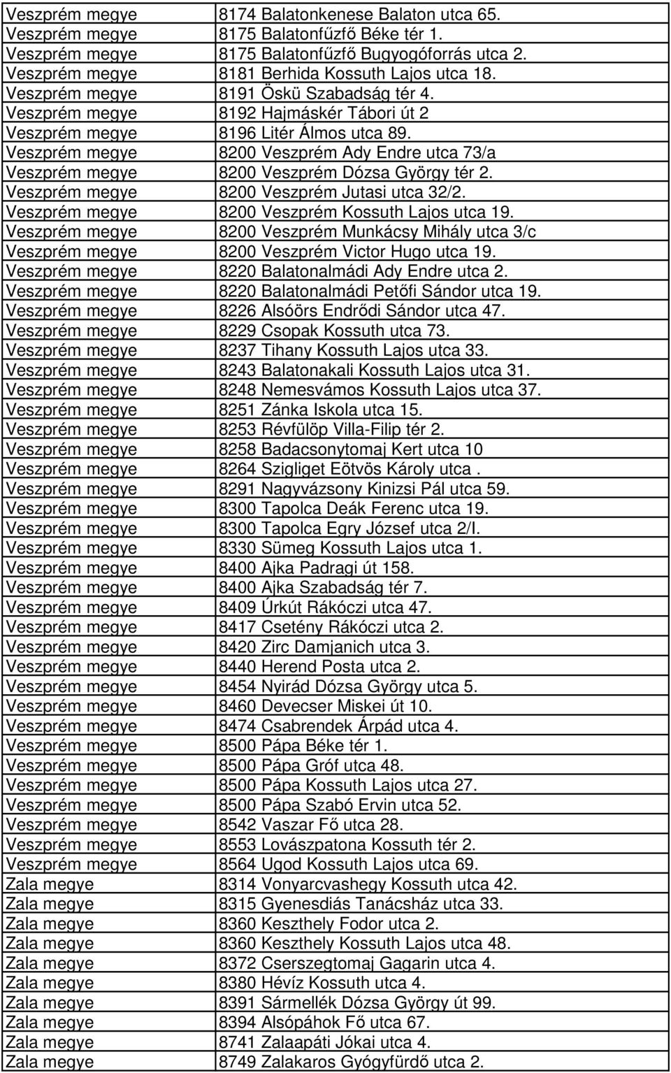 Veszprém megye 8200 Veszprém Ady Endre utca 73/a Veszprém megye 8200 Veszprém Dózsa György tér 2. Veszprém megye 8200 Veszprém Jutasi utca 32/2. Veszprém megye 8200 Veszprém Kossuth Lajos utca 19.