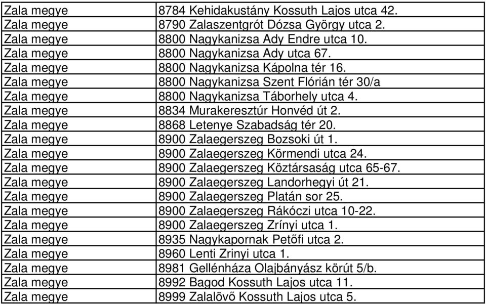 Zala megye 8868 Letenye Szabadság tér 20. Zala megye 8900 Zalaegerszeg Bozsoki út 1. Zala megye 8900 Zalaegerszeg Körmendi utca 24. Zala megye 8900 Zalaegerszeg Köztársaság utca 65-67.