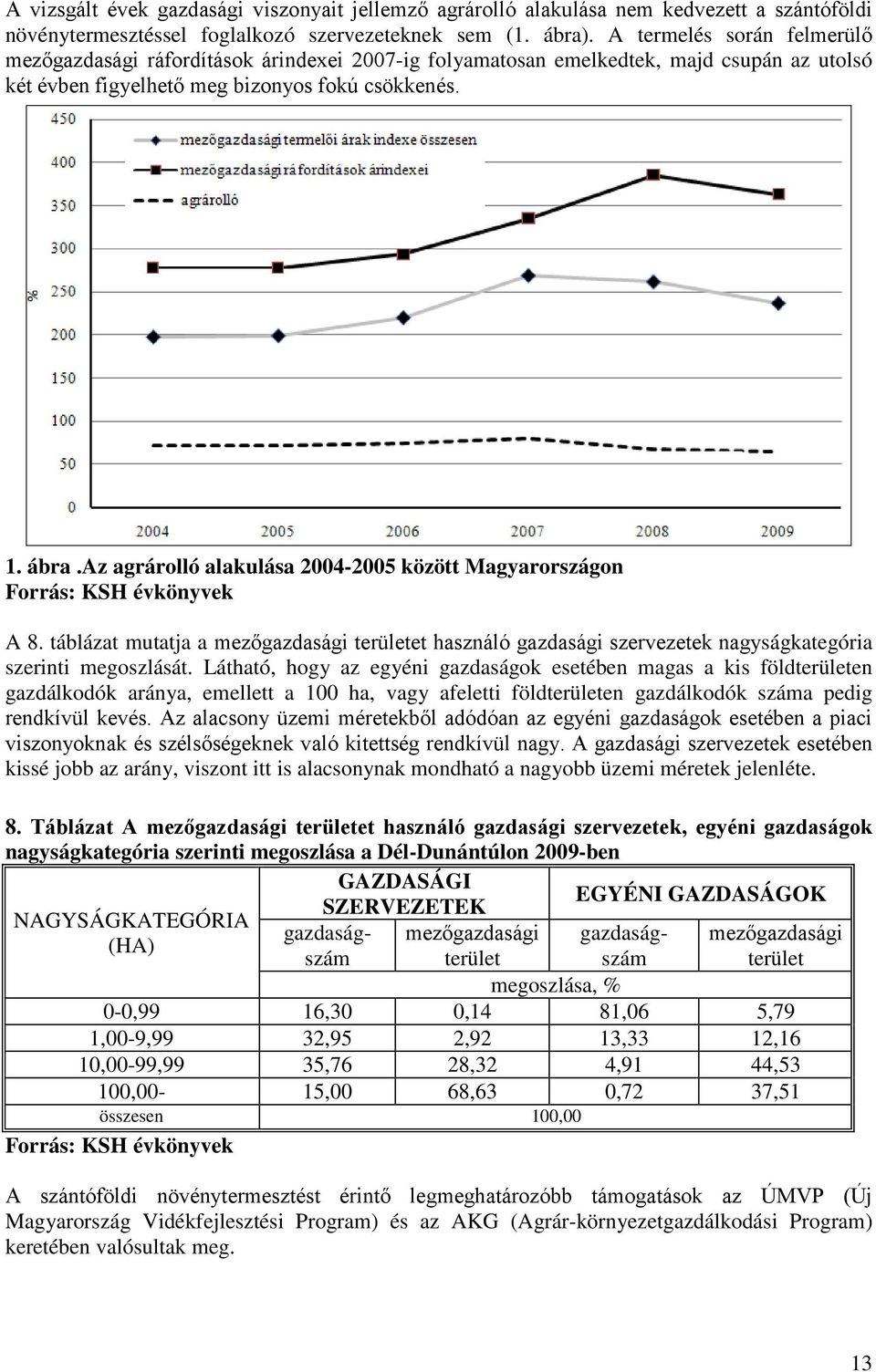 az agrárolló alakulása 2004-2005 között Magyarországon Forrás: KSH évkönyvek A 8. táblázat mutatja a mezőgazdasági területet használó gazdasági szervezetek nagyságkategória szerinti megoszlását.