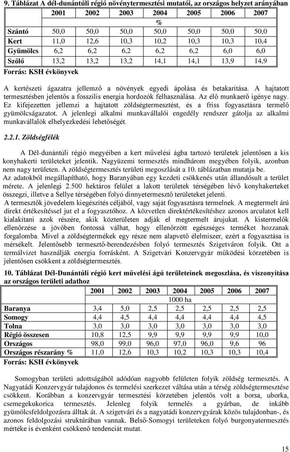 A hajtatott termesztésben jelentős a fosszilis energia hordozók felhasználása. Az élő munkaerő igénye nagy.