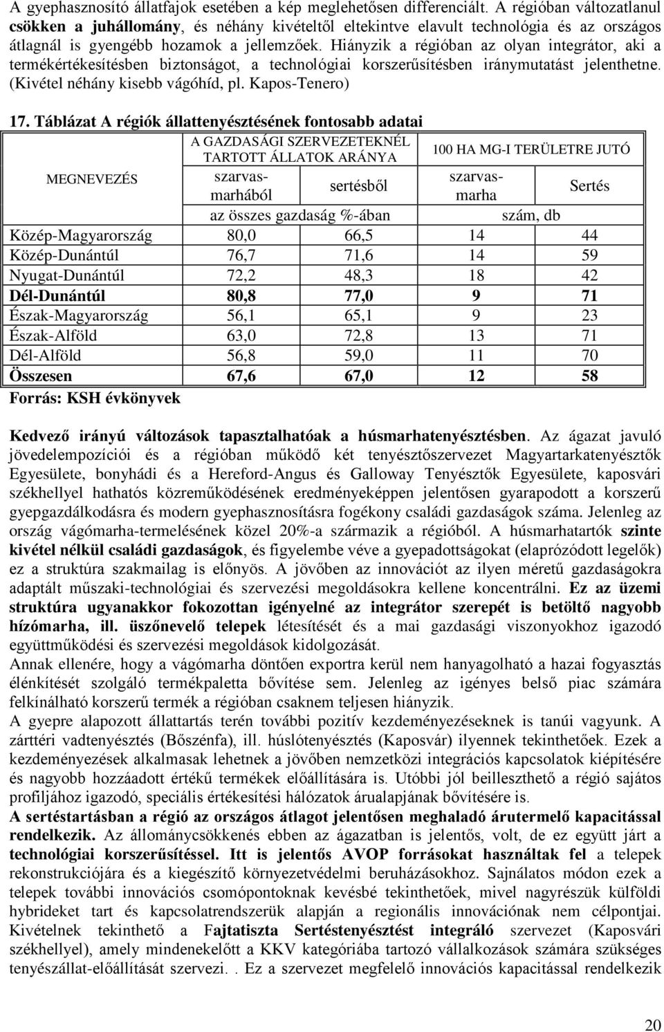 Hiányzik a régióban az olyan integrátor, aki a termékben biztonságot, a technológiai korszerűsítésben iránymutatást jelenthetne. (Kivétel néhány kisebb vágóhíd, pl. Kapos-Tenero) 17.