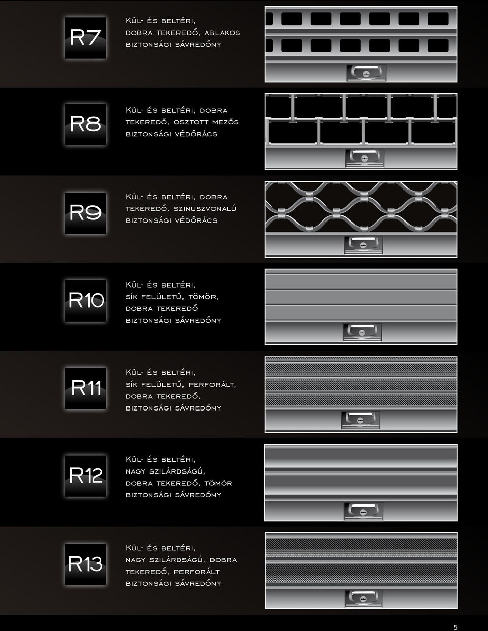tekeredő biztonsági sávredőny R11 Kül- és beltéri, sík felületű, perforált, dobra tekeredő, biztonsági sávredőny R12 Kül- és beltéri,