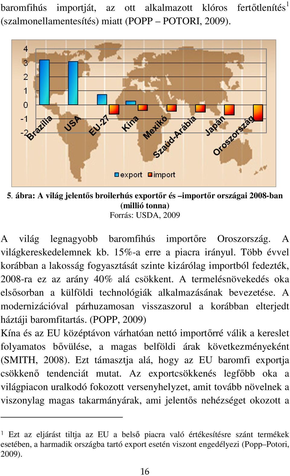 15%-a erre a piacra irányul. Több évvel korábban a lakosság fogyasztását szinte kizárólag importból fedezték, 2008-ra ez az arány 40% alá csökkent.