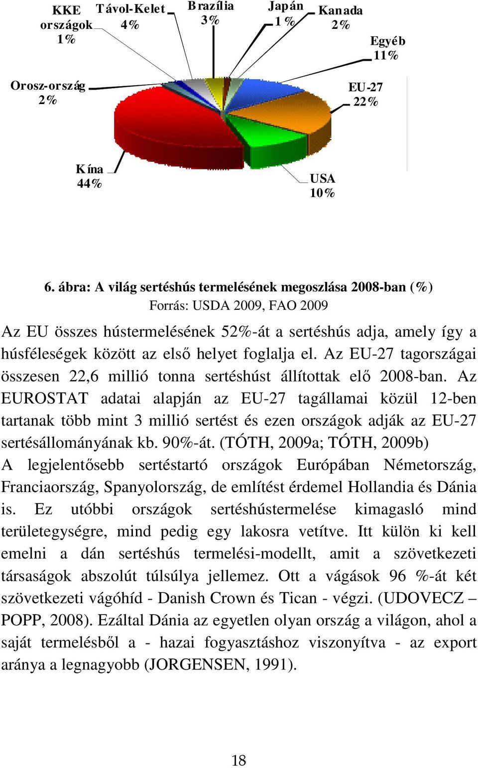 el. Az EU-27 tagországai összesen 22,6 millió tonna sertéshúst állítottak elı 2008-ban.