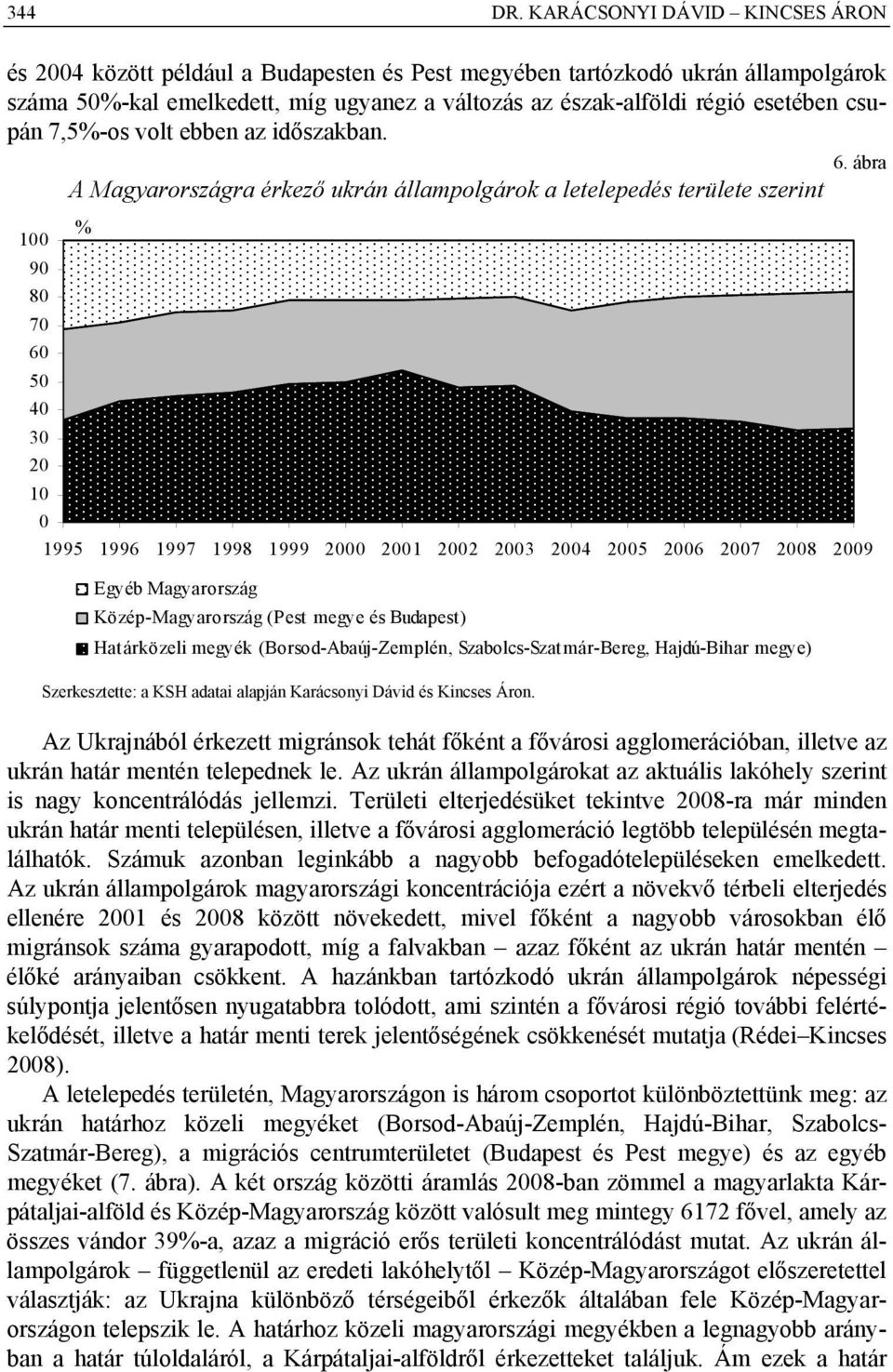 csupán 7,5%-os volt ebben az időszakban. 6.