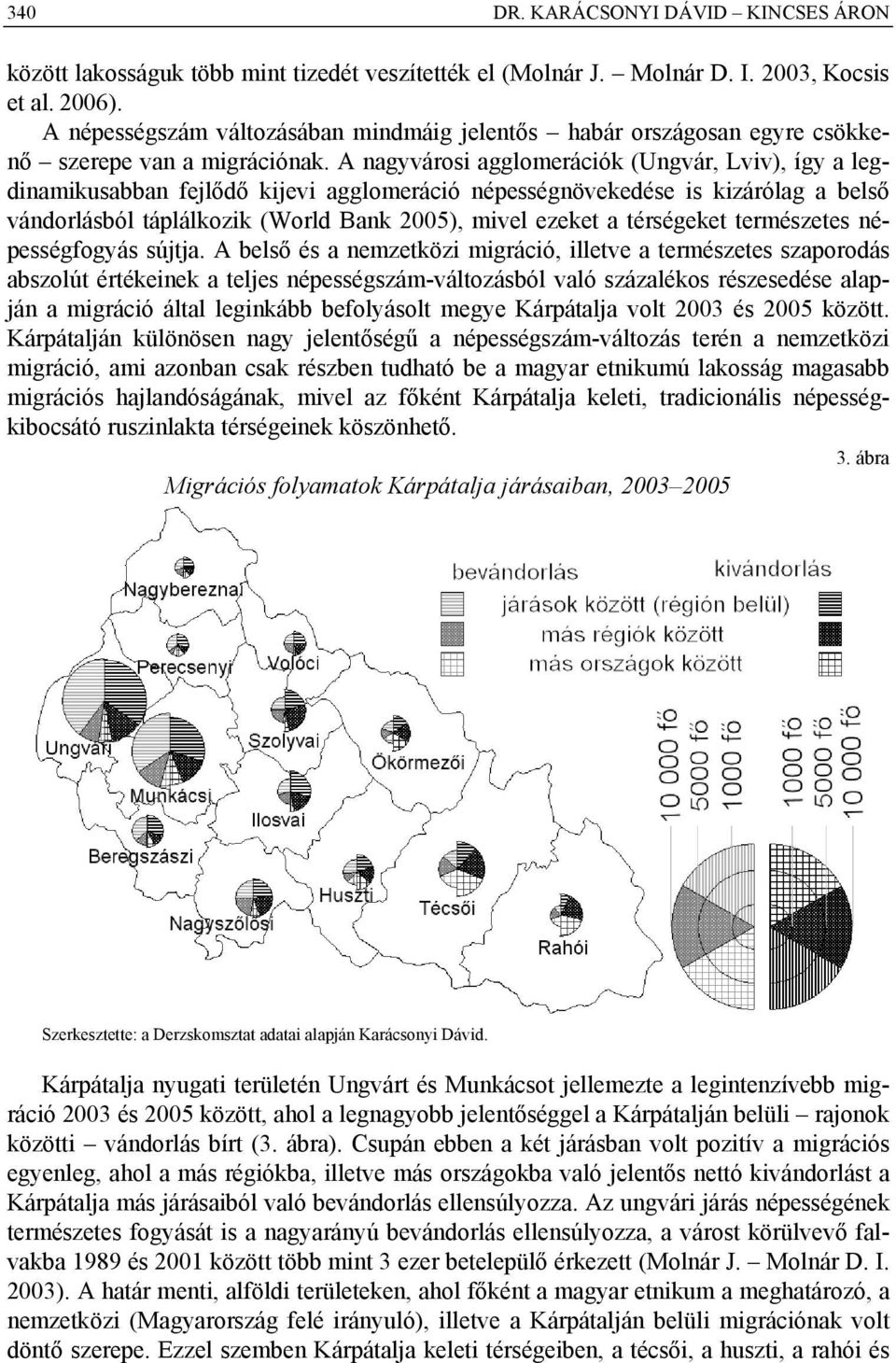 A nagyvárosi agglomerációk (Ungvár, Lviv), így a legdinamikusabban fejlődő kijevi agglomeráció népességnövekedése is kizárólag a belső vándorlásból táplálkozik (World Bank 2005), mivel ezeket a