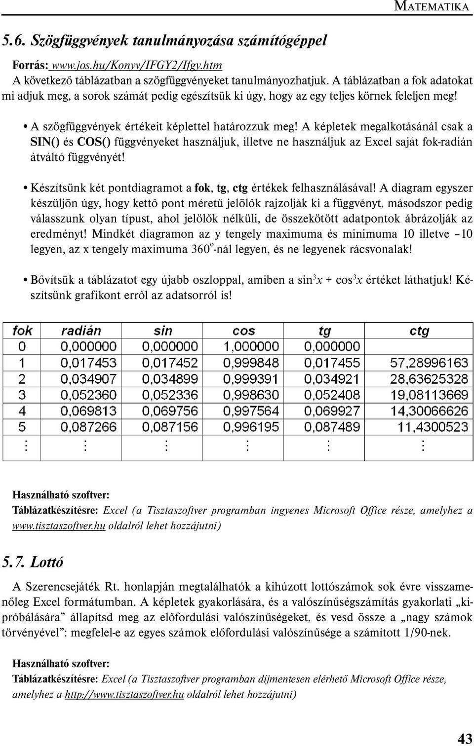 A képletek megalkotásánál csak a SIN() és COS() függvényeket használjuk, illetve ne használjuk az Excel saját fok-radián átváltó függvényét!