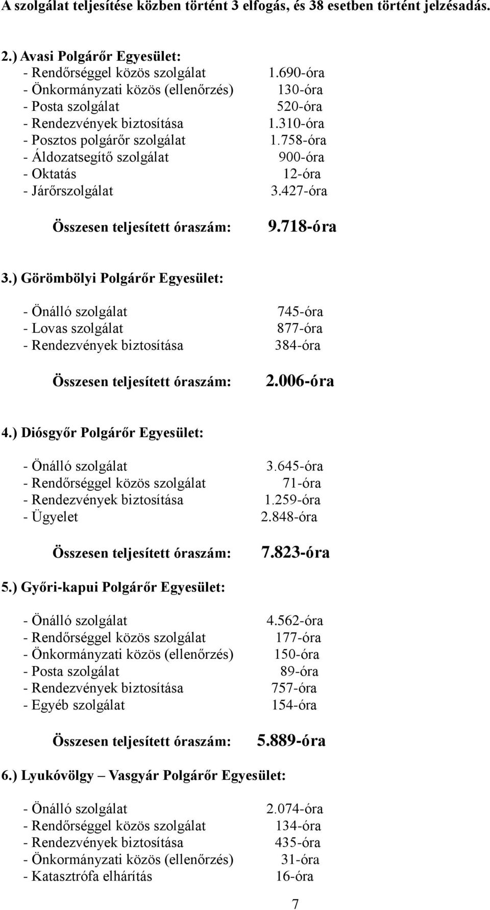 758-óra - Áldozatsegítő szolgálat 900-óra - Oktatás 12-óra - Járőrszolgálat 3.427-óra 9.718-óra 3.