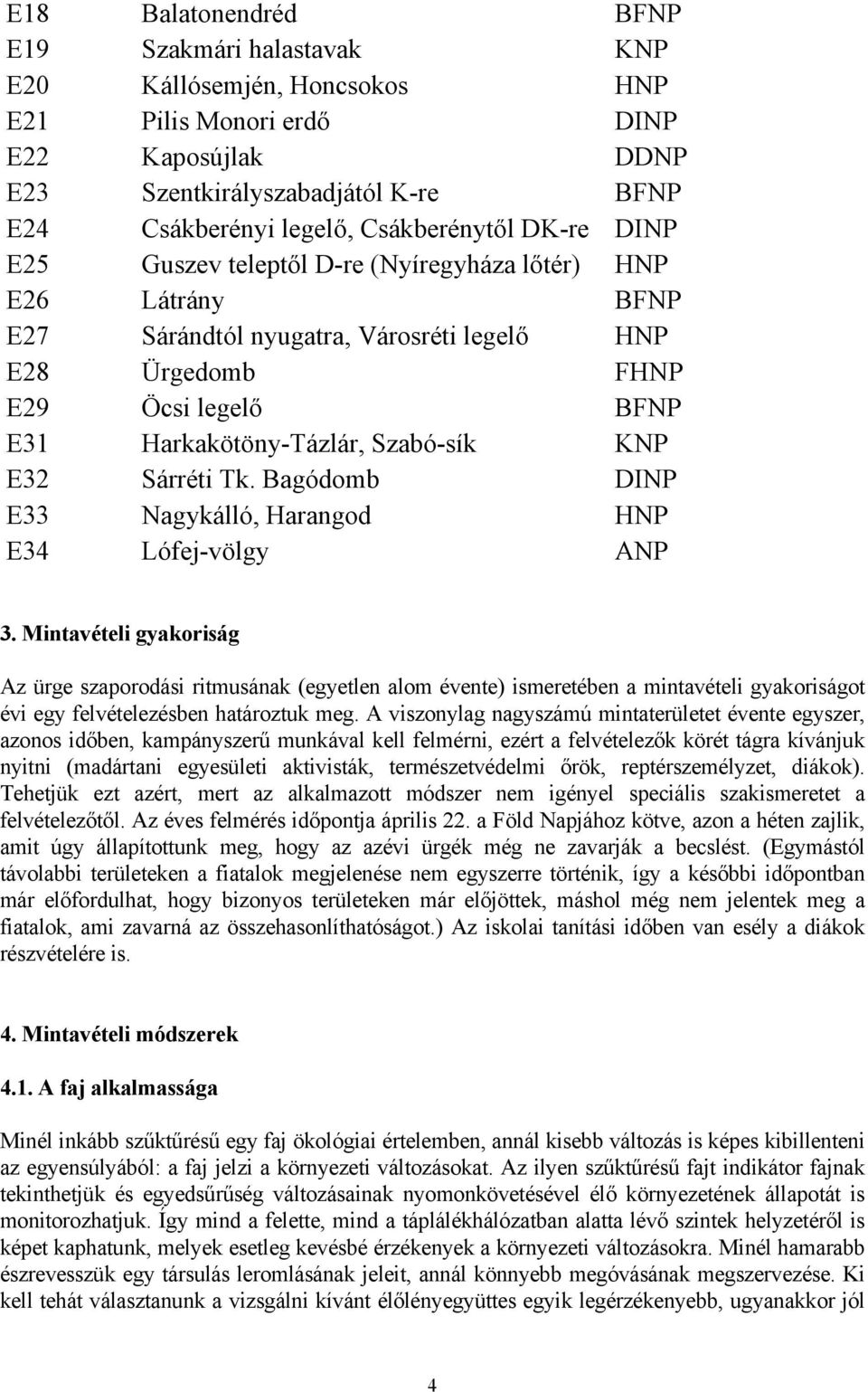 Szabó-sík KNP E32 Sárréti Tk. Bagódomb DINP E33 Nagykálló, Harangod HNP E34 Lófej-völgy ANP 3.