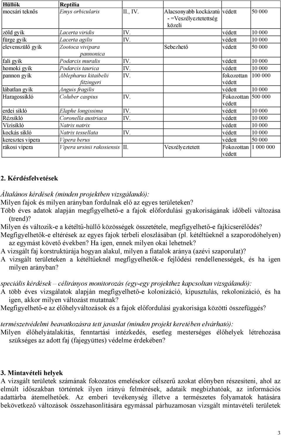 védett 10 000 pannon gyík Ablepharus kitaibelii IV. fokozottan 100 000 fitzingeri védett lábatlan gyík Anguis fragilis védett 10 000 Haragossikló Coluber caspius IV.