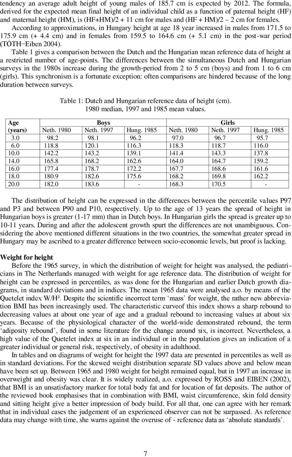 females. According to approximations, in Hungary height at age 18 year increased in males from 171.5 to 175.9 cm (+ 4.4 cm) and in females from 159.5 to 164.6 cm (+ 5.