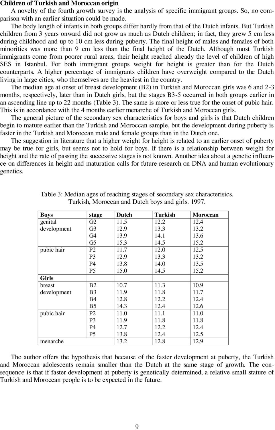 But Turkish children from 3 years onward did not grow as much as Dutch children; in fact, they grew 5 cm less during childhood and up to 10 cm less during puberty.