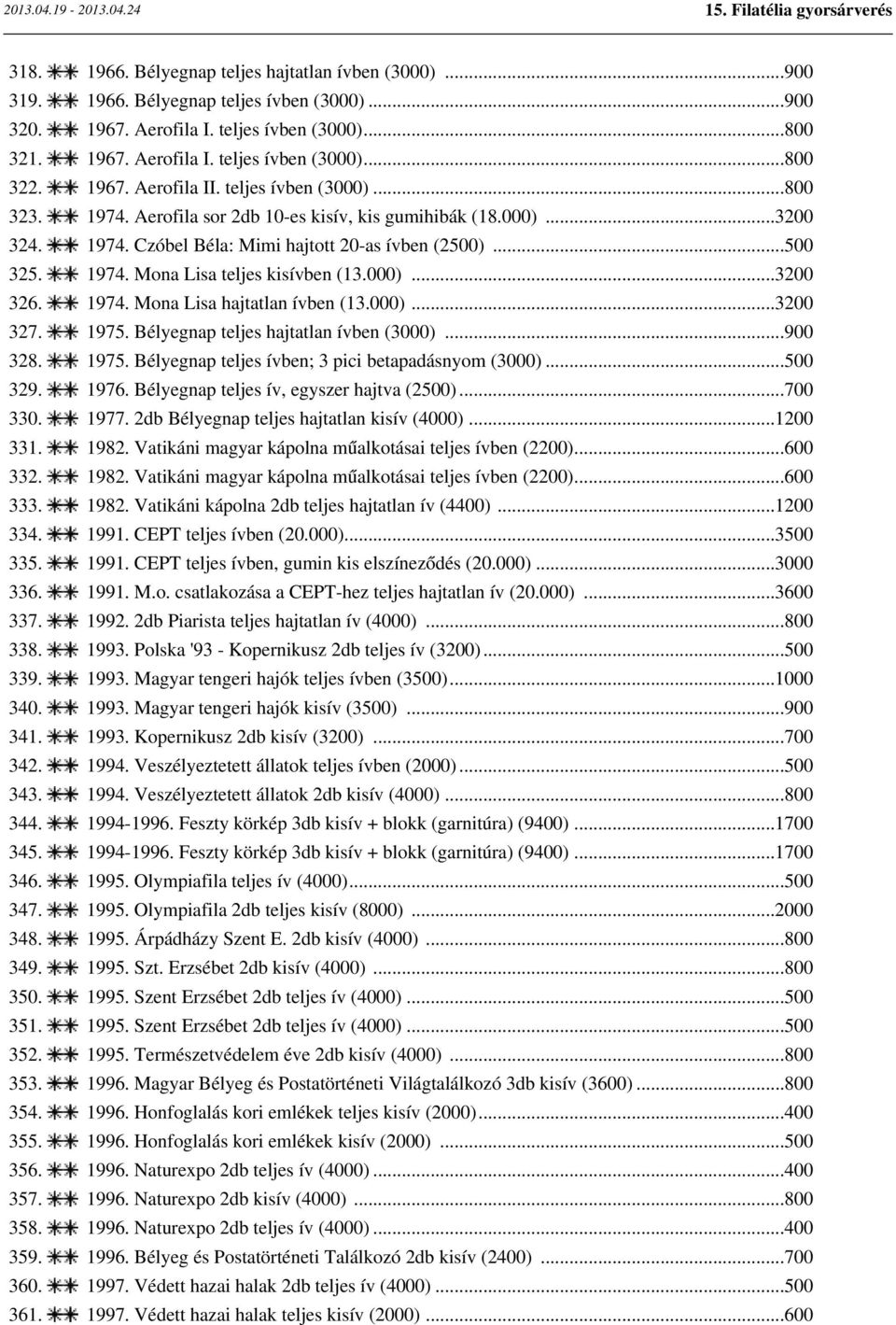 000)...3200 326. 1974. Mona Lisa hajtatlan ívben (13.000)...3200 327. 1975. Bélyegnap teljes hajtatlan ívben (3000)...900 328. 1975. Bélyegnap teljes ívben; 3 pici betapadásnyom (3000)...500 329.
