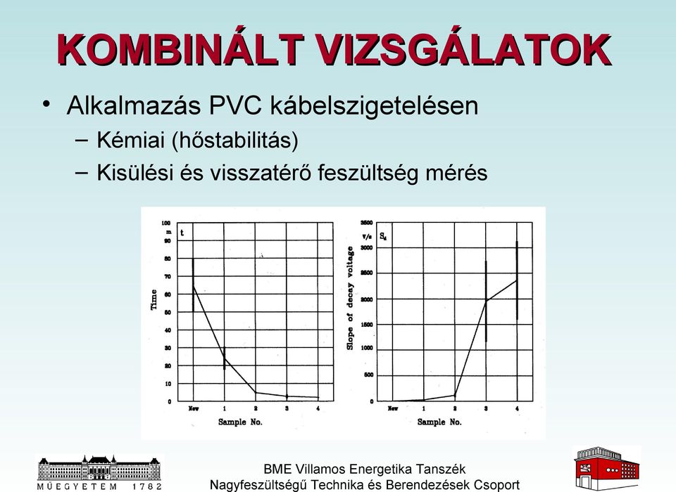 kábelszigetelésen Kémiai