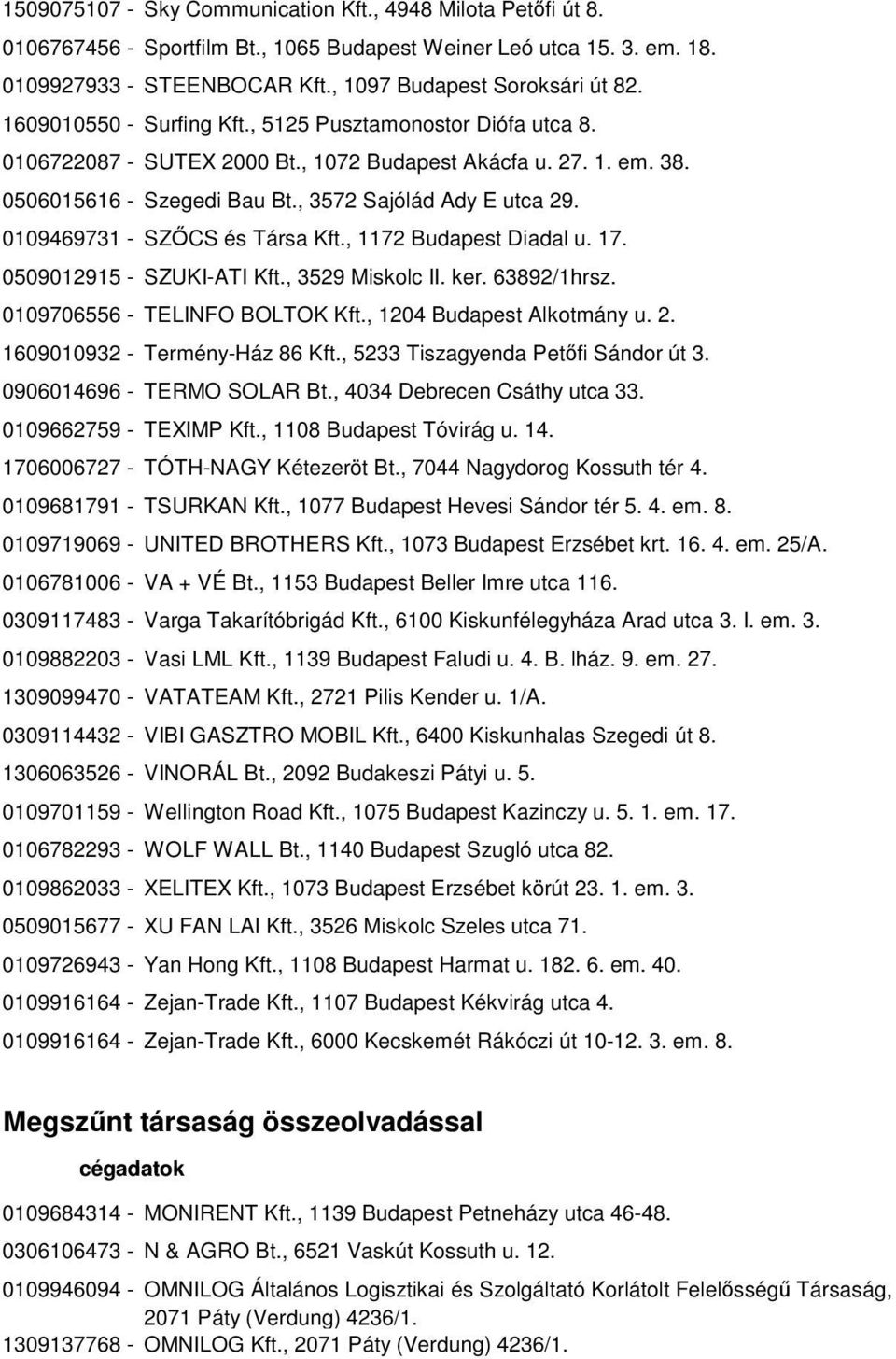 0109469731 - SZŐCS és Társa Kft., 1172 Budapest Diadal u. 17. 0509012915 - SZUKI-ATI Kft., 3529 Miskolc II. ker. 63892/1hrsz. 0109706556 - TELINFO BOLTOK Kft., 1204 Budapest Alkotmány u. 2.