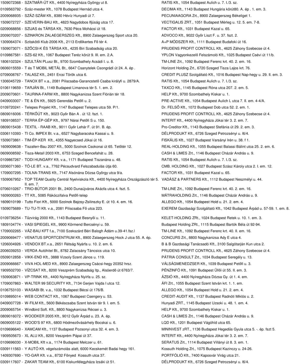 , 4823 Nagydobos Ifjúság utca 17. VECTIGALIS ZRT., 1051 Budapest Mérleg u. 12. 5. em. 7-8. 0209068856 - SZIJAS és TÁRSA Kft., 7630 Pécs Mohácsi út 18. FACTOR Kft., 1031 Budapest Kazal u. 65.