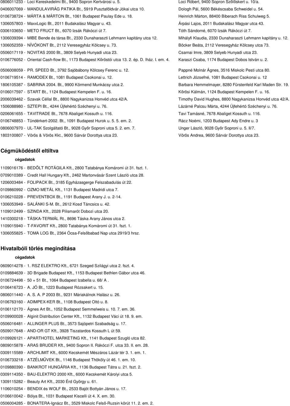 , 2011 Budakalász Magyar u. 43. Árpási Lajos, 2011 Budakalász Magyar utca 43. 0306103650 - METO FRUCT Bt., 6070 Izsák Rákóczi út 7. Tóth Sándorné, 6070 Izsák Rákóczi út 7.