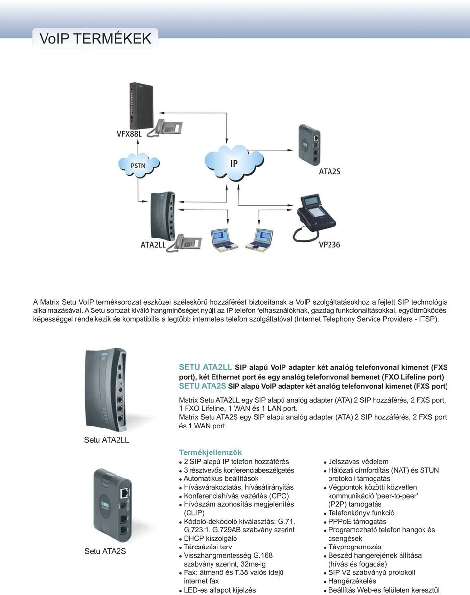 (Internet Telephony Service Providers - ITSP).