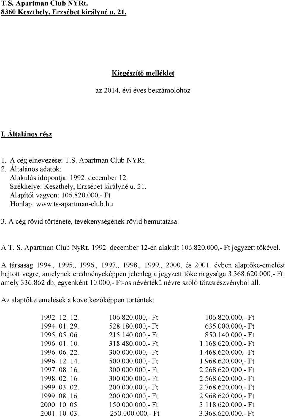 1992. december 12-én alakult 106.820.000,- Ft jegyzett tőkével. A társaság 1994., 1995., 1996., 1997., 1998., 1999., 2000. és 2001.