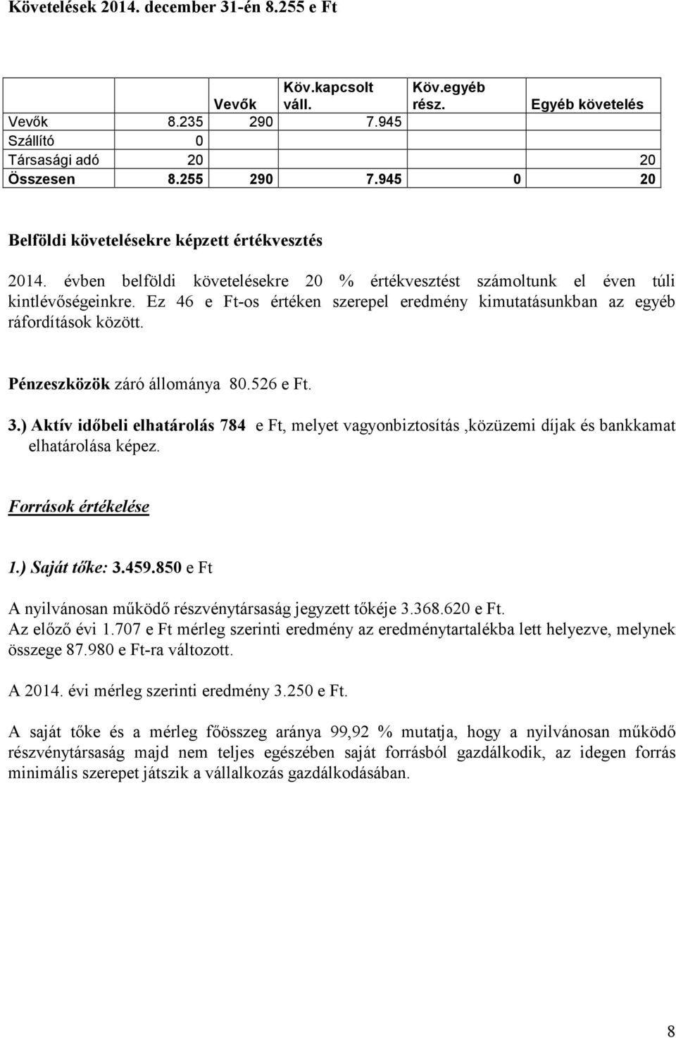 Ez 46 e Ft-os értéken szerepel eredmény kimutatásunkban az egyéb ráfordítások között. Pénzeszközök záró állománya 80.526 e Ft. 3.