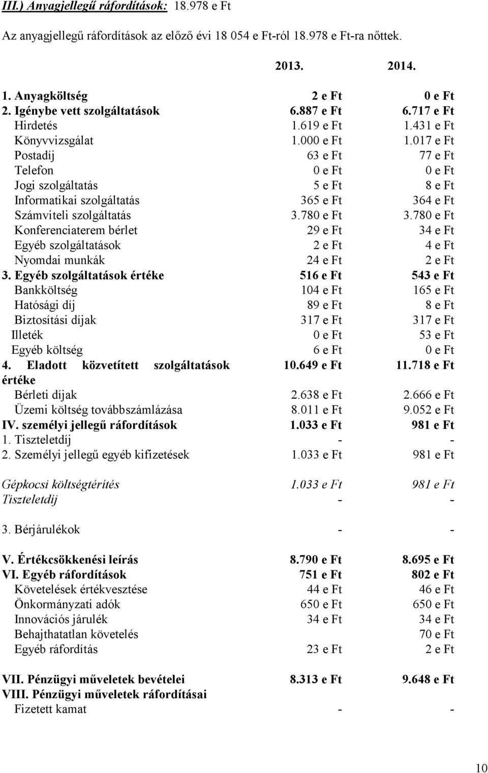 017 e Ft Postadíj 63 e Ft 77 e Ft Telefon 0 e Ft 0 e Ft Jogi szolgáltatás 5 e Ft 8 e Ft Informatikai szolgáltatás 365 e Ft 364 e Ft Számviteli szolgáltatás 3.780 e Ft 3.