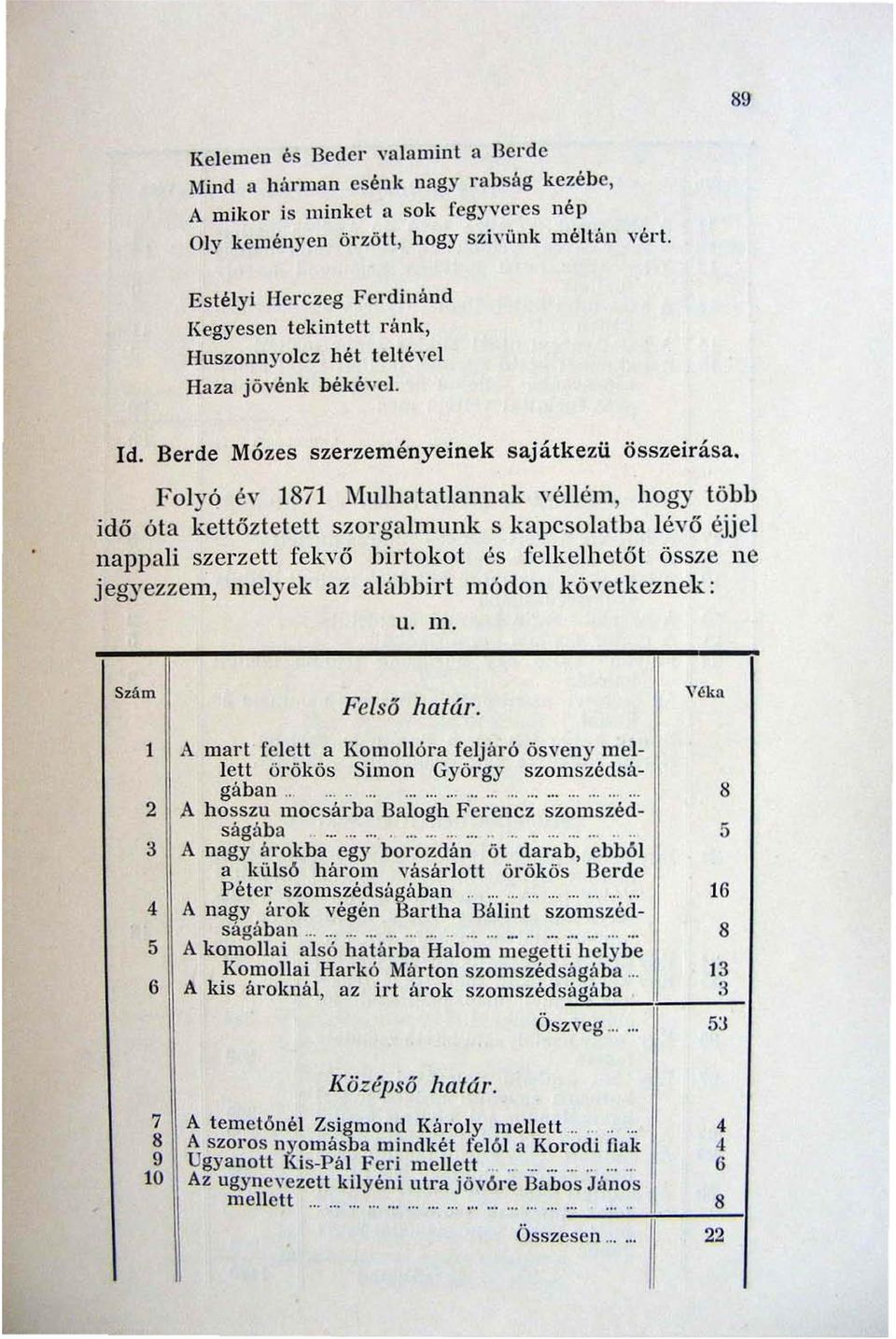 Folyó év 1871 Mulhatatlannak véllém, hogy több idő óta kett őz t e t e tt szorgahnunk s kapcsolatba l é v ő éjj el nappali szerzett fe k v ő birtokot és fe lk elh e t ő t össze ne jegyezzem, melyek