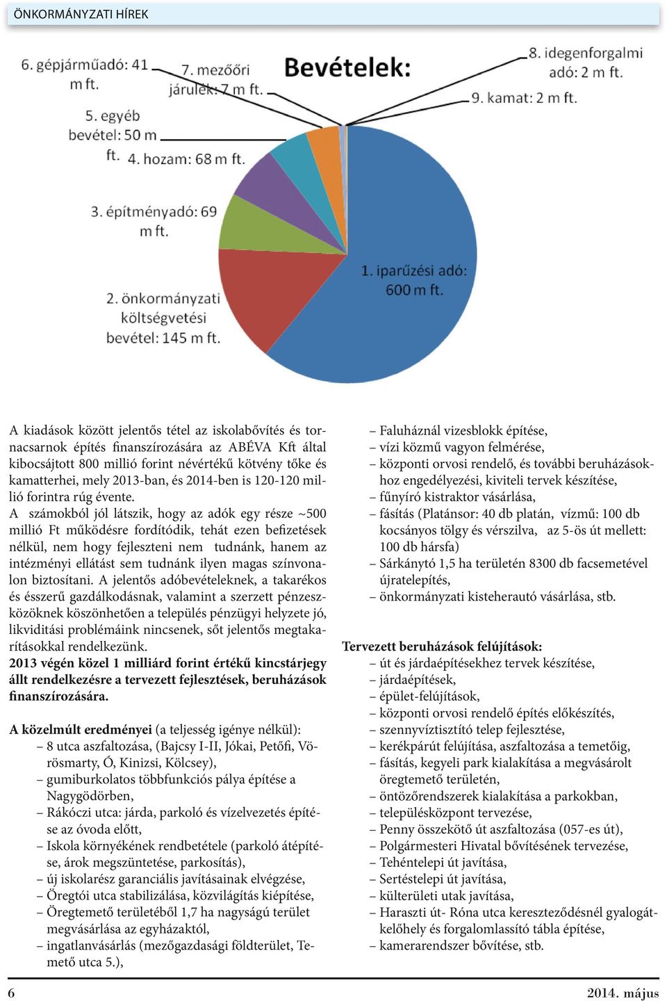 A számokból jól látszik, hogy az adók egy része ~500 millió Ft működésre fordítódik, tehát ezen befizetések nélkül, nem hogy fejleszteni nem tudnánk, hanem az intézményi ellátást sem tudnánk ilyen