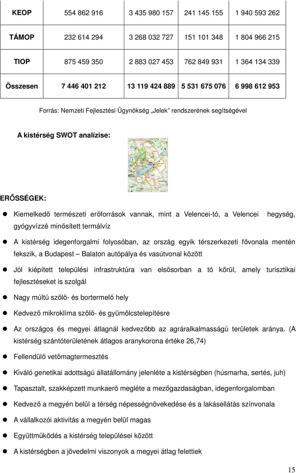 Velencei-tó, a Velencei gyógyvízzé minősített termálvíz hegység, A kistérség idegenforgalmi folyosóban, az ország egyik térszerkezeti fővonala mentén fekszik, a Budapest Balaton autópálya és